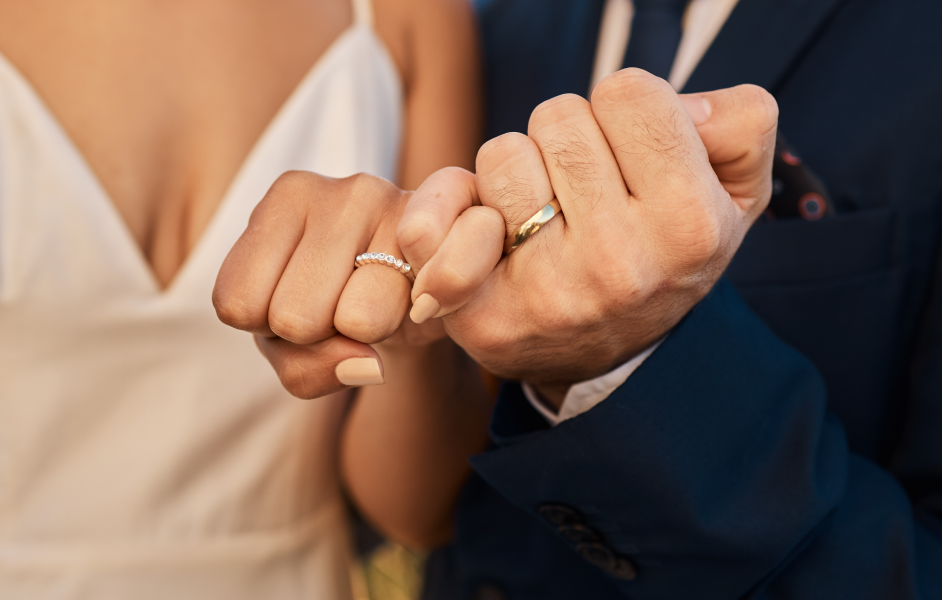 How much money should you spend on a wedding ring